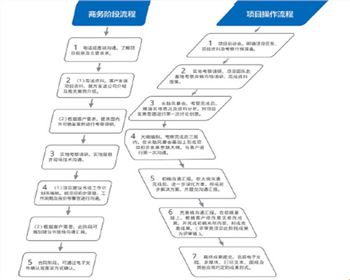 2024年2024澳门原料网站