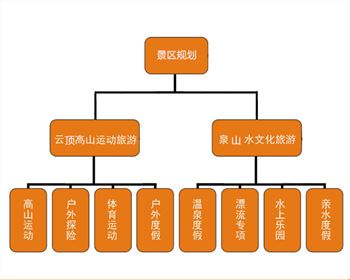 2024年2024澳门原料网站