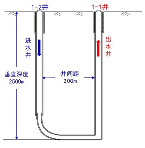 2024年2024澳门原料网站