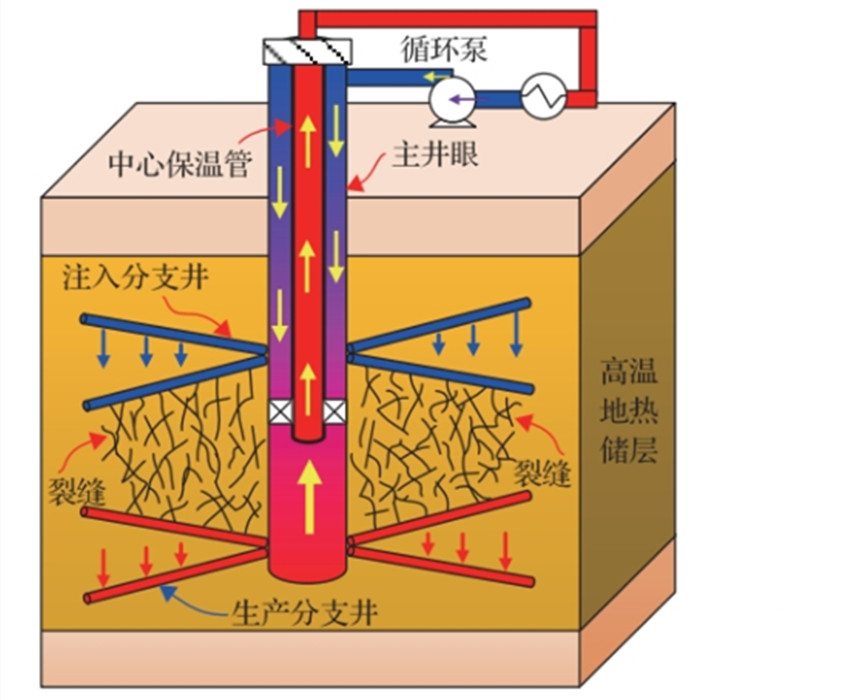 2024年2024澳门原料网站