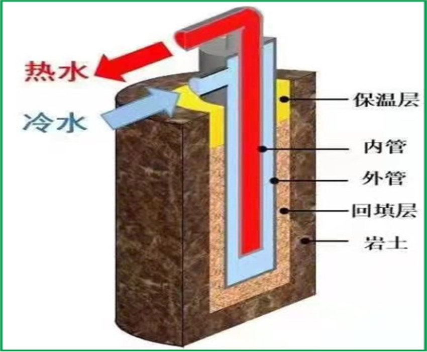 2024年2024澳门原料网站