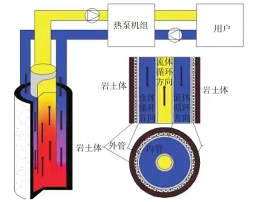 2024年2024澳门原料网站