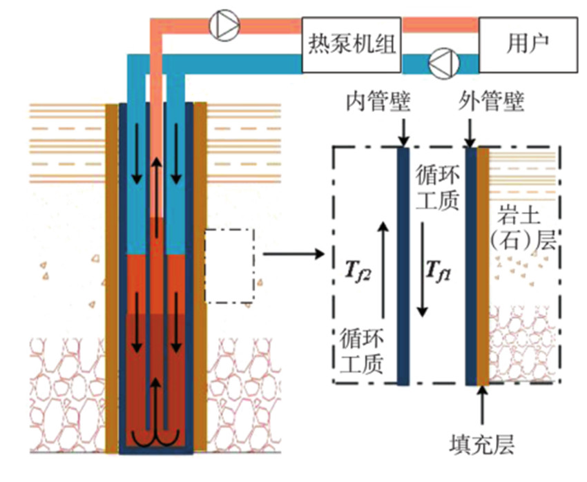 2024年2024澳门原料网站